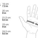 CORDEX-Sizing_HighRes