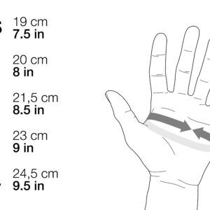 CORDEX-Sizing_HighRes