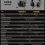 M33-Series_750px_compare