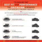 tlr-7-hl-x-sub-best-fit