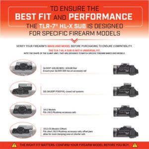 tlr-7-hl-x-sub-best-fit